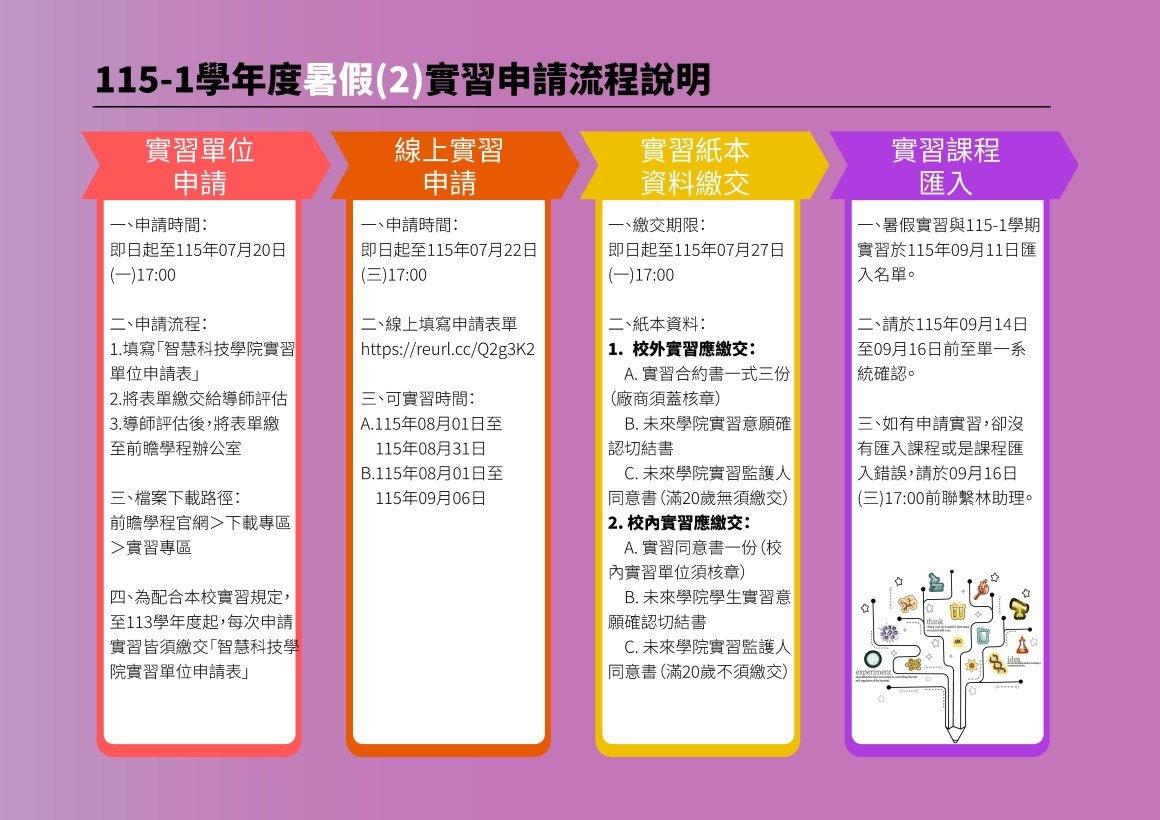 115-1暑假實習流程說明圖2