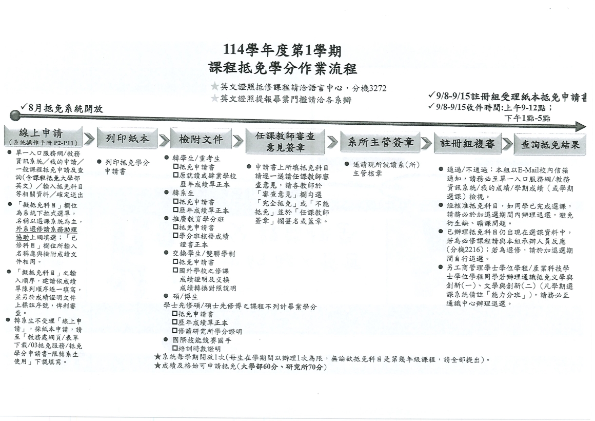 20250827170146466_頁面_03