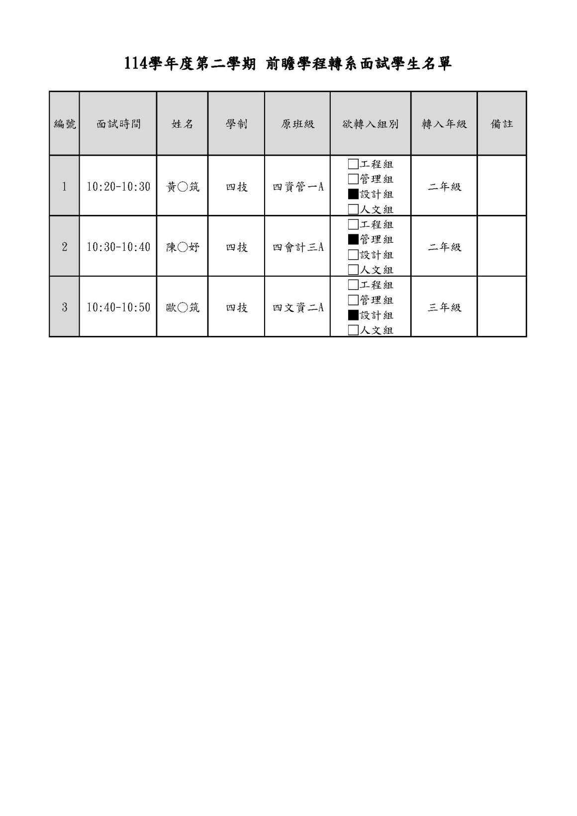 115學年度第一學期 前瞻學程轉系學生名冊20260430