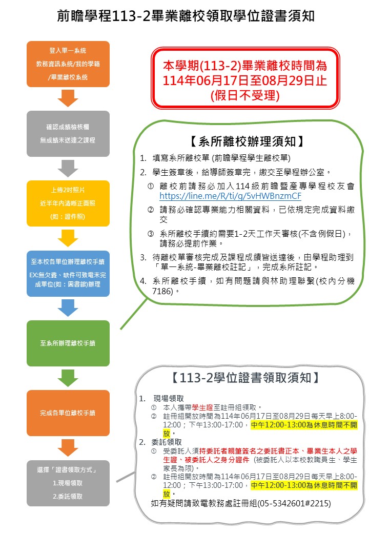 投影片1