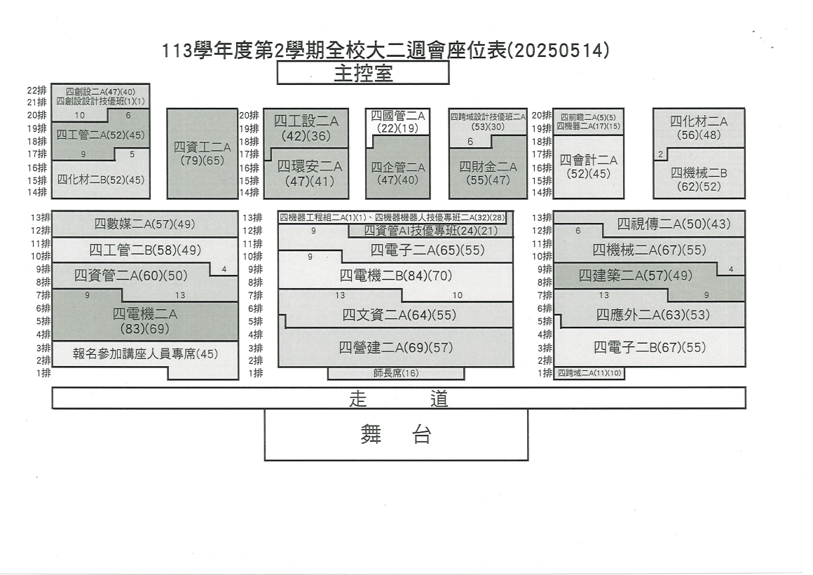 20250509135307693大二週會_頁面_5