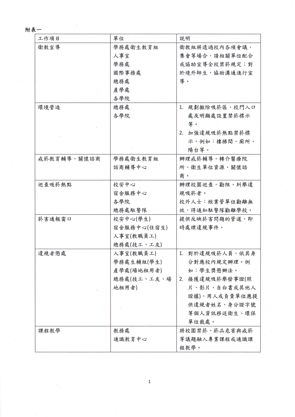 20250611173947168_頁面_4