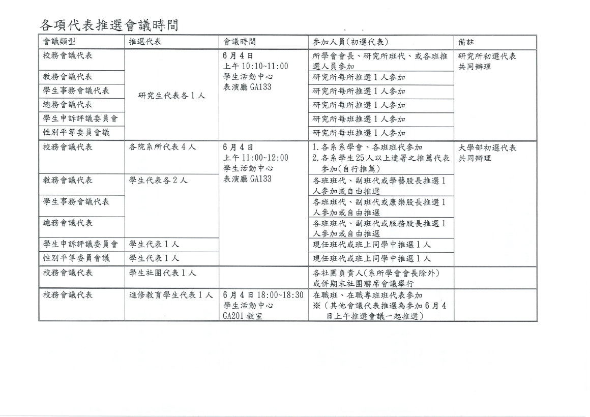 20250513162157223113-2推選校務會議學生代表公告_頁面_09